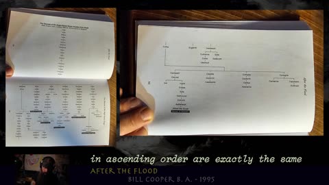 After The Flood - ch6 p83