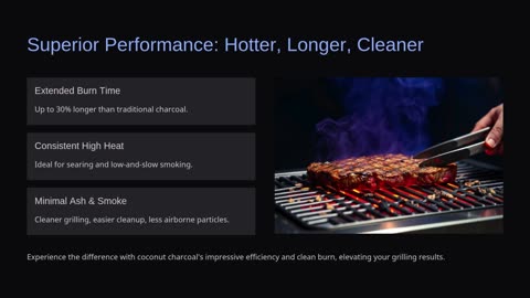 5 Reasons why Coconut Charcoal is the Future of BBQ in 2025