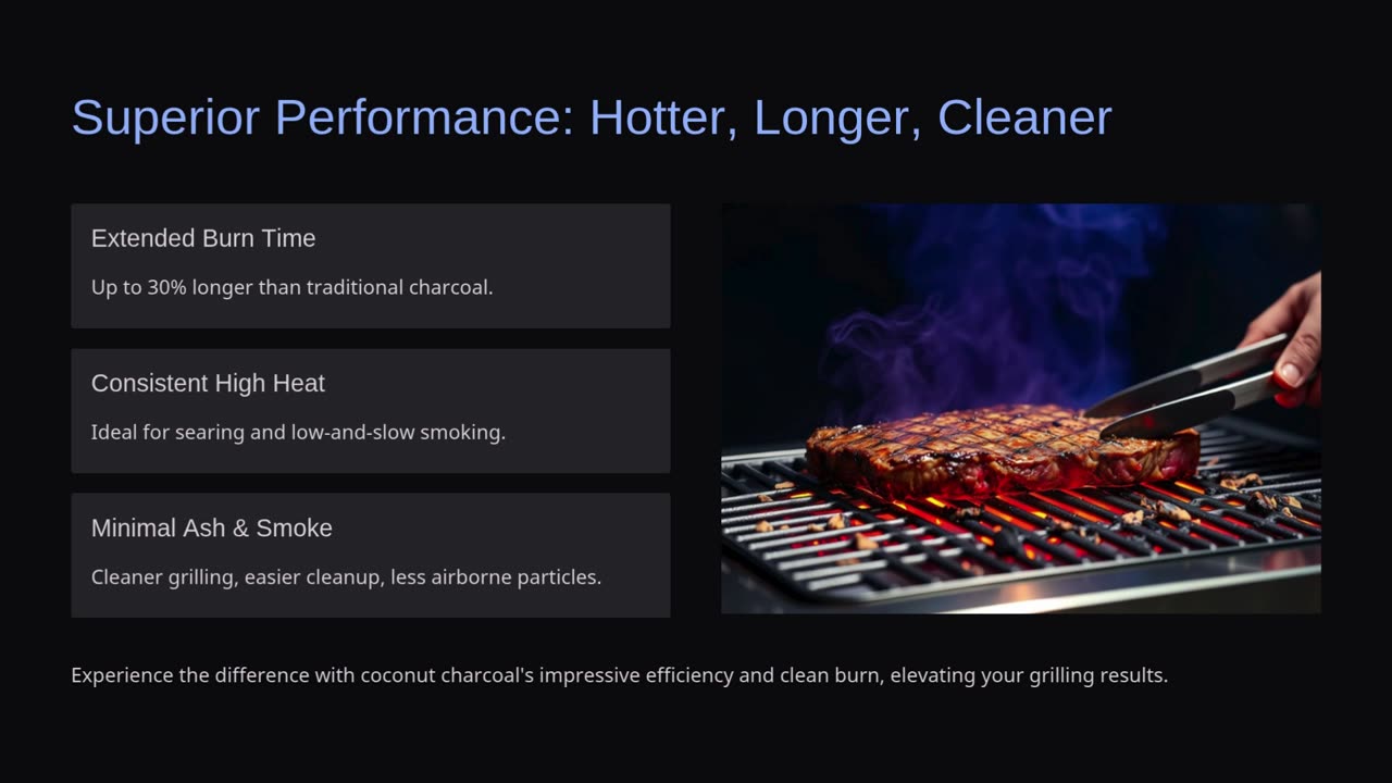 5 Reasons why Coconut Charcoal is the Future of BBQ in 2025