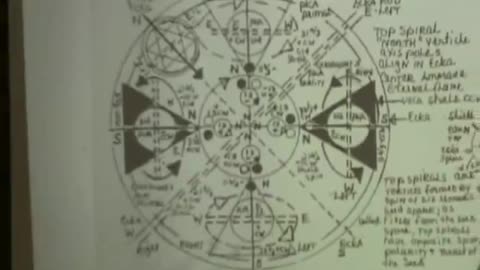 Cosmic clock reset part 2 of 6 Ashayana Deane