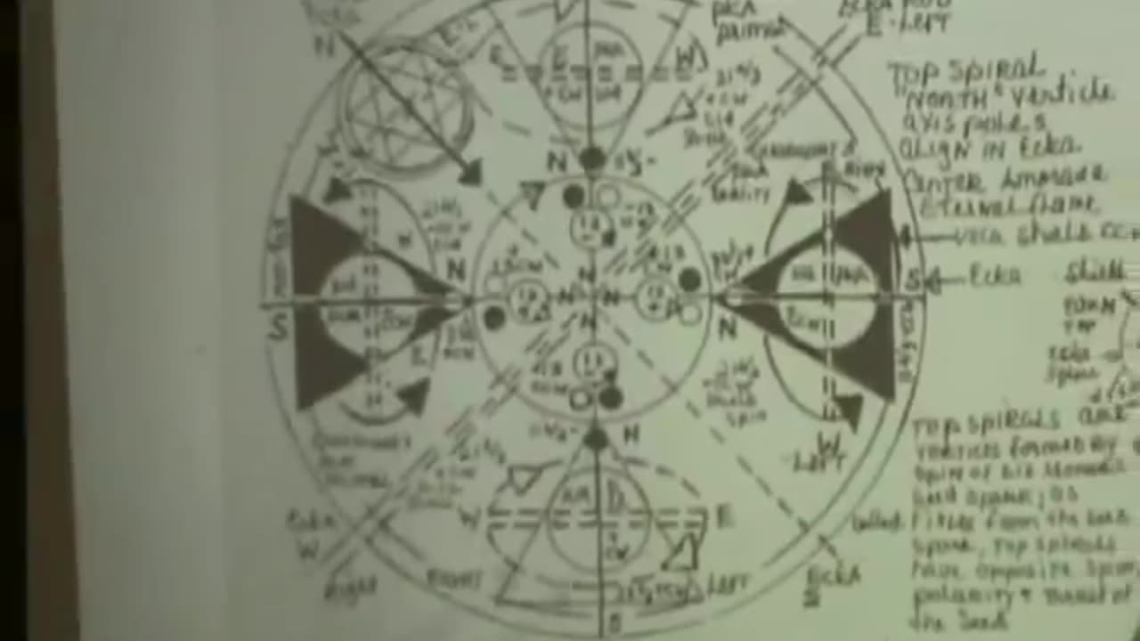 Cosmic clock reset part 2 of 6 Ashayana Deane
