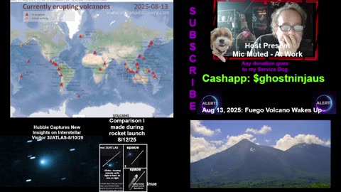 Aug 13, 2025: Fuego Volcano Wakes Up
