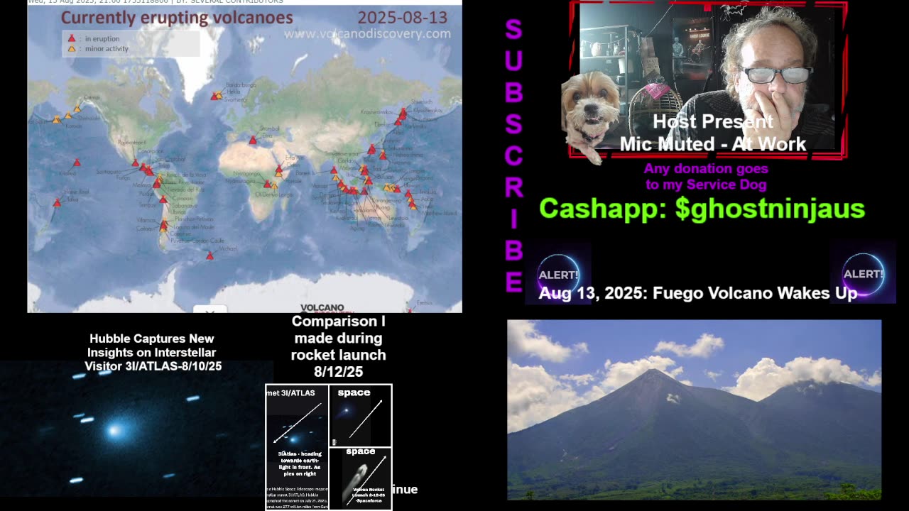 Aug 13, 2025: Fuego Volcano Wakes Up