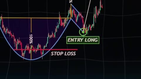 🌟🔍 Discovering Cryptocurrency Trends: Navigating the Market Landscape! 💰📈