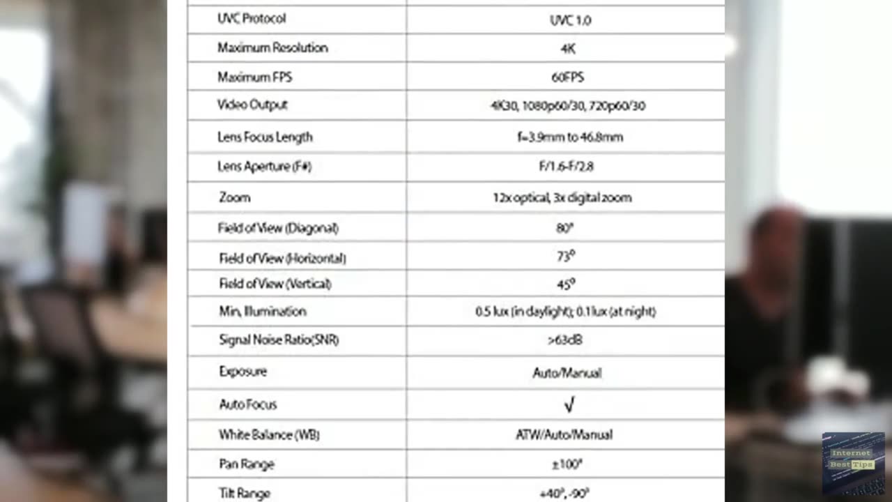 Yealink UVC84 Video Conferencing 4K PTZ Camera for Medium and Large Room with Pe