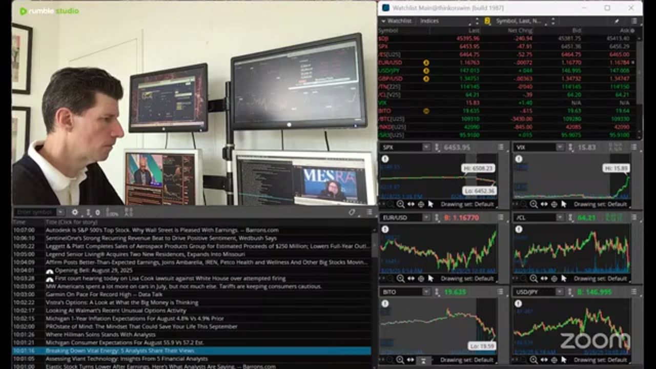 Yard Wars Ep27 (PCE, Lisa Cook, Market Updates) by Dr. Paul Cottrell