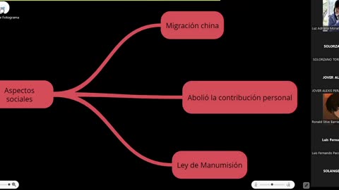 VONEX REPASO 2025 - 1 | Semana 05 | H. del Perú