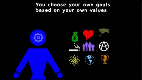 The Philosophy Of Liberty