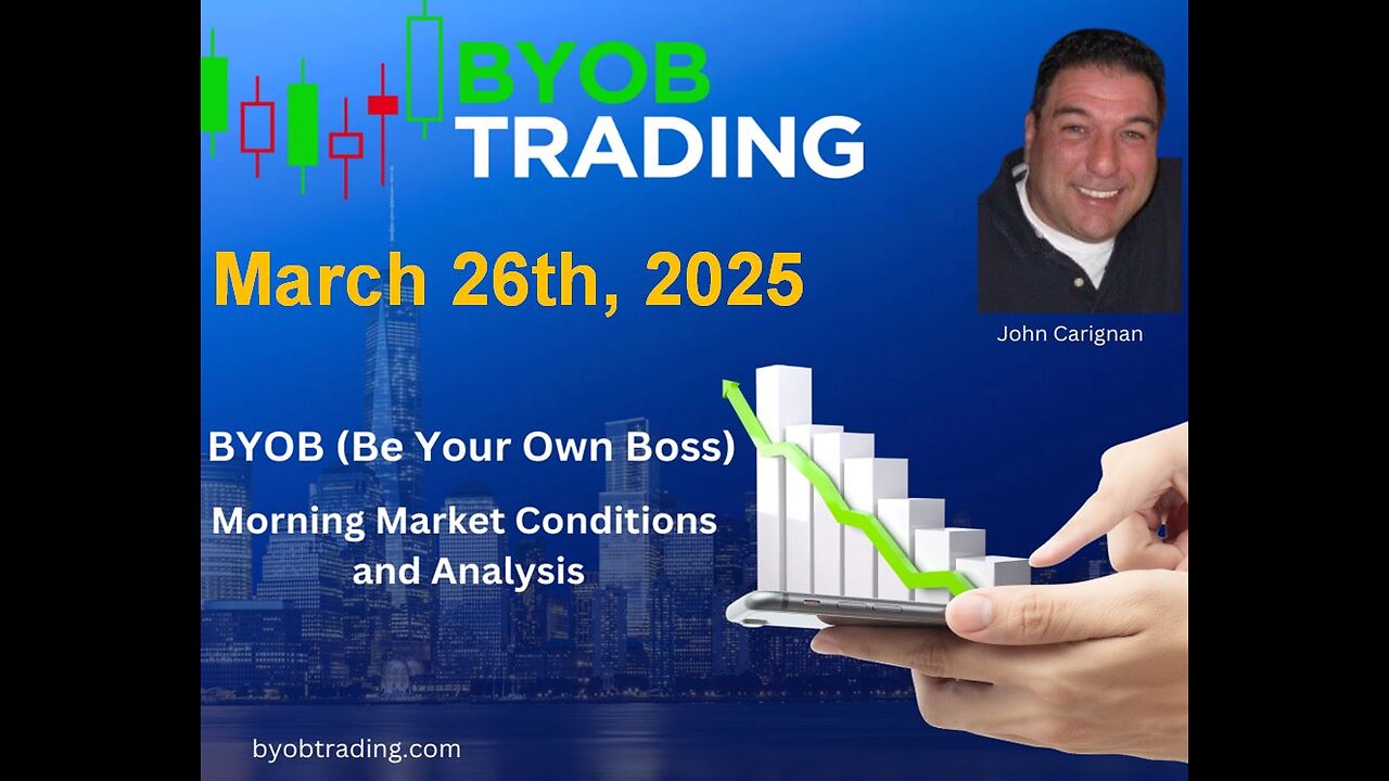 March 26th, 2025 BYOB Morning Market Conditions and Analysis. For educational purposes only.