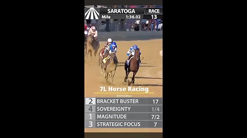 Travers Stakes 2025