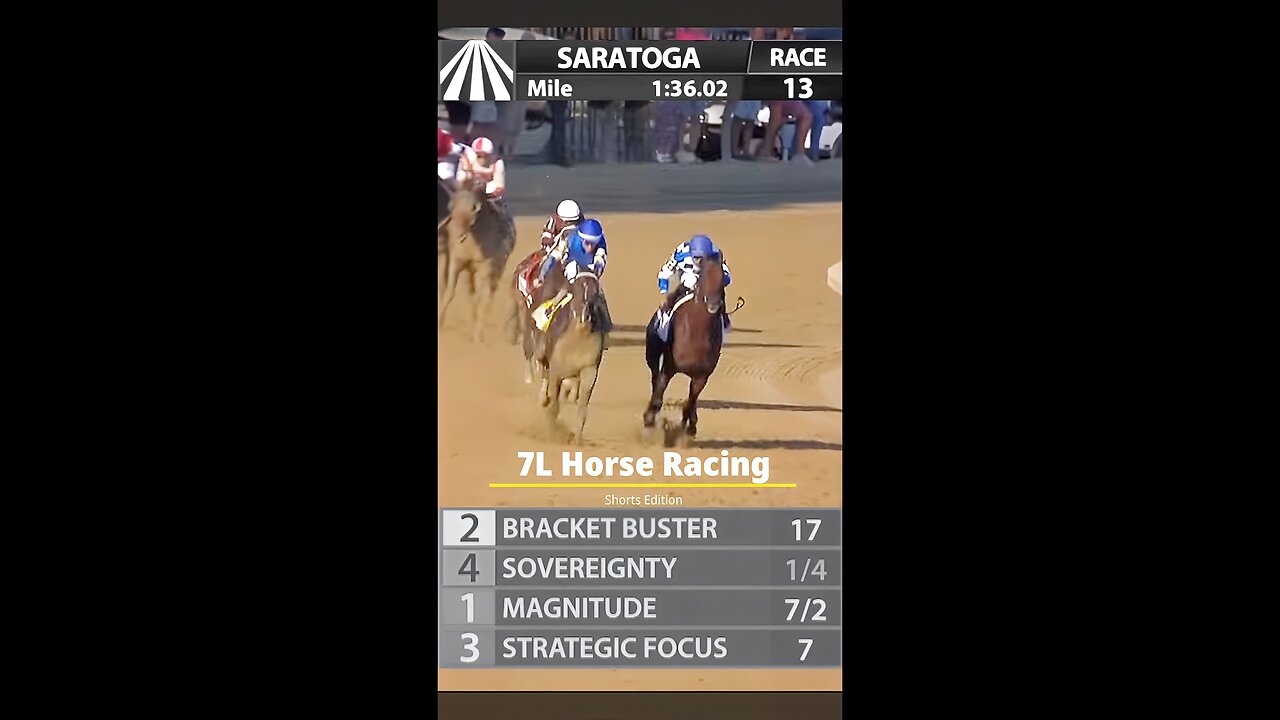 Travers Stakes 2025