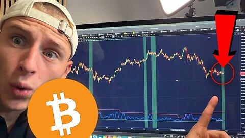 BITCOIN: WATCH WITHIN 24 HOURS....