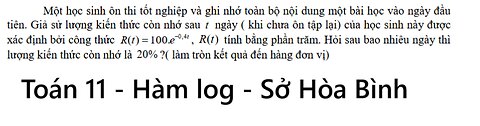 Sở Hòa Bình: Một học sinh ôn thi tốt nghiệp và ghi nhớ toàn bộ nội dung một bài học vào ngày đầu