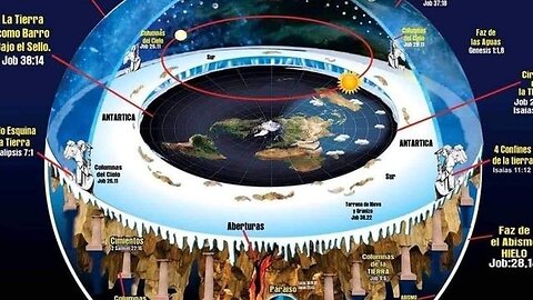 BIBLICAL EARTH 🗺 IN THREE MINUTES