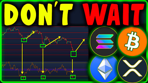 Bitcoin, Ethereum, Solana & XRP Price Prediction Today | Crypto Analysis & Forecast