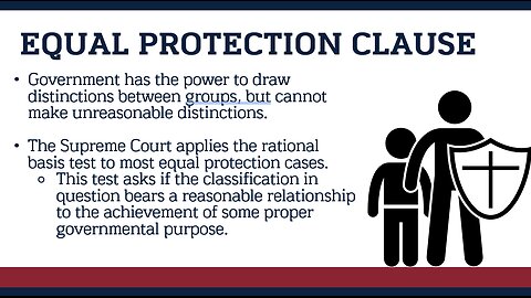 Government: Civil Right & Civil Liberties Lesson
