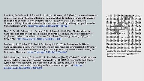 "Exploring the BlueTruth English Covid Vaccine: MAC Phenomenon & Nanotechnology Networks"