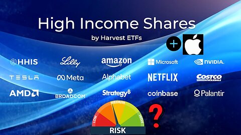 HHIS: How RISKY is it? 25% Yield Sustainable?