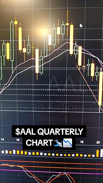 $AAL QUARTERLY CHART 🛩📉