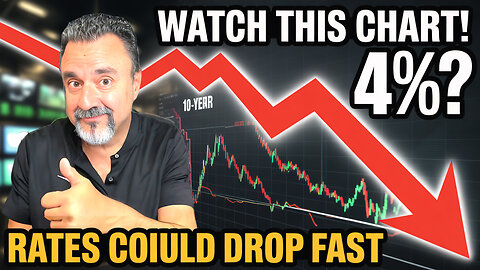 WATCH the 10-Year Treasury – If It Falls, Mortgage Rates Could Tumble Fast