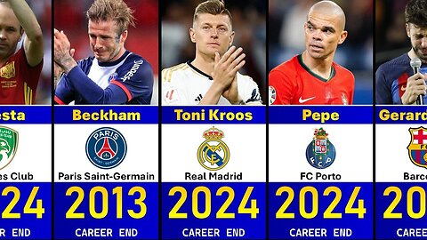 SO SAD- Best Football Players Who Have RETIRED 2000-2025