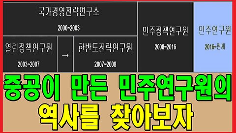 중공이 만든 민주연구원의 역사를 찾아보자