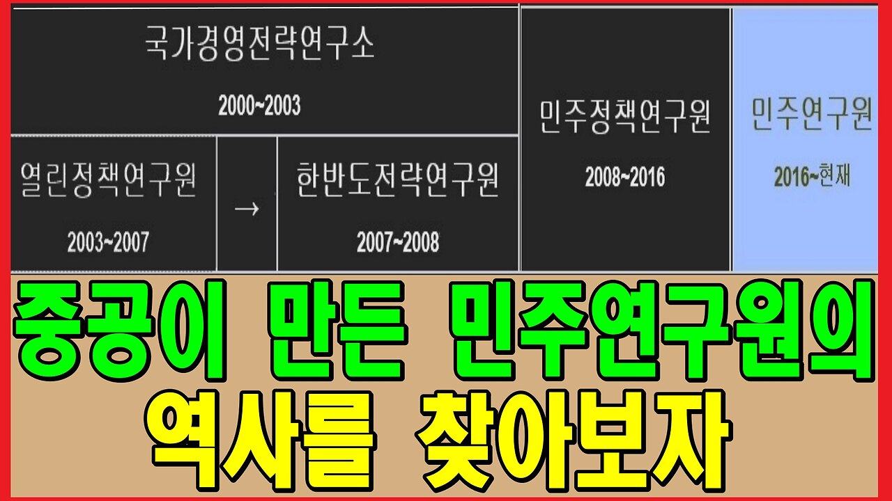 중공이 만든 민주연구원의 역사를 찾아보자