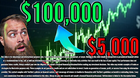 Day Trade Profitability in Under 20 Minutes
