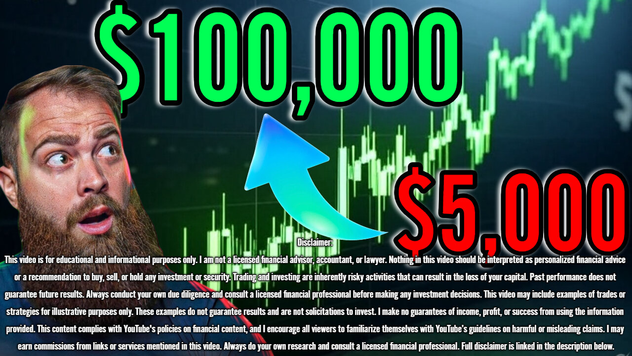 Day Trade Profitability in Under 20 Minutes