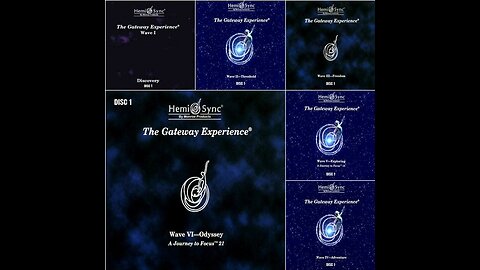 Gateway Experience No Talking - Free Flow - advance users
