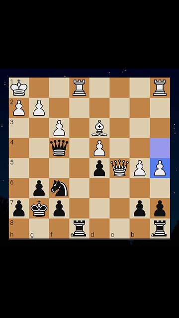 Daily Chess Puzzle 02/08/2025