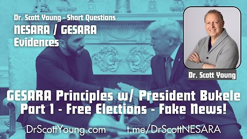 GESARA Principles with President Bukele: From Free Elections to Fake News.