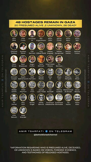 48 Hostages remain in Gaza