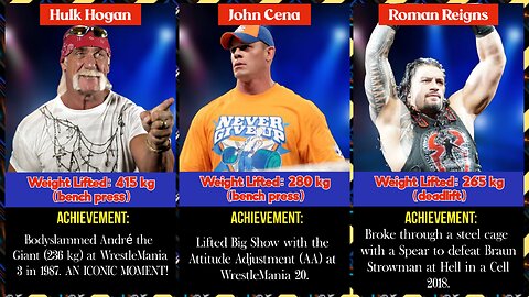 🔴 From Cena to Hogan: Who’s the Strongest WWE Superstar Ever?💪 #wwe #wrestling #strength