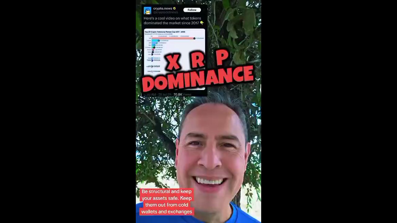XRP the best performer on the space 🚀