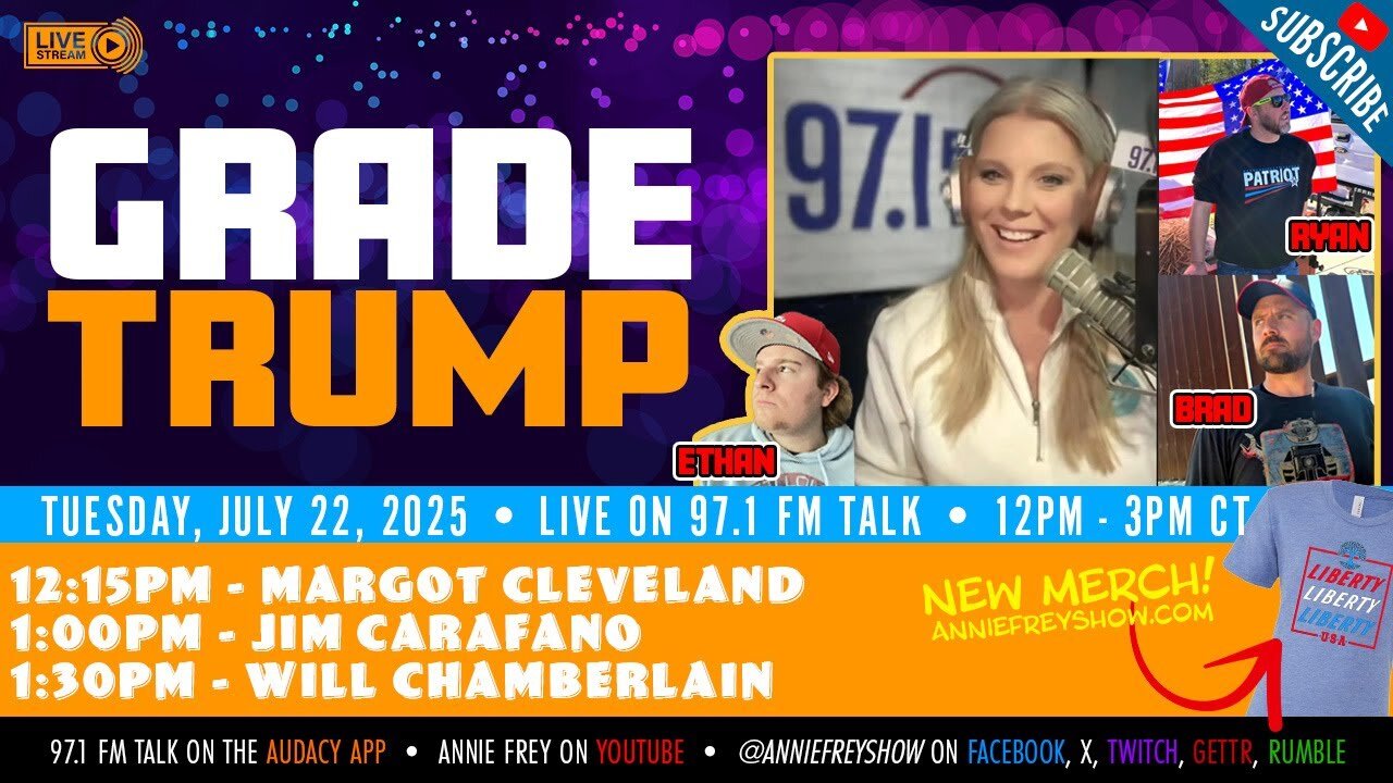 GRADE PRESIDENT TRUMP'S FIRST SIX MONTHS