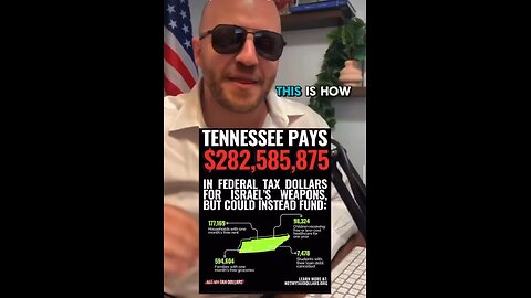 Each American State Tax Money Stolen For Israel: How Much Is Enough?