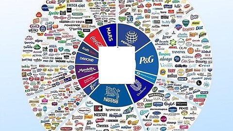 The Same EVIL Corporations That Control…