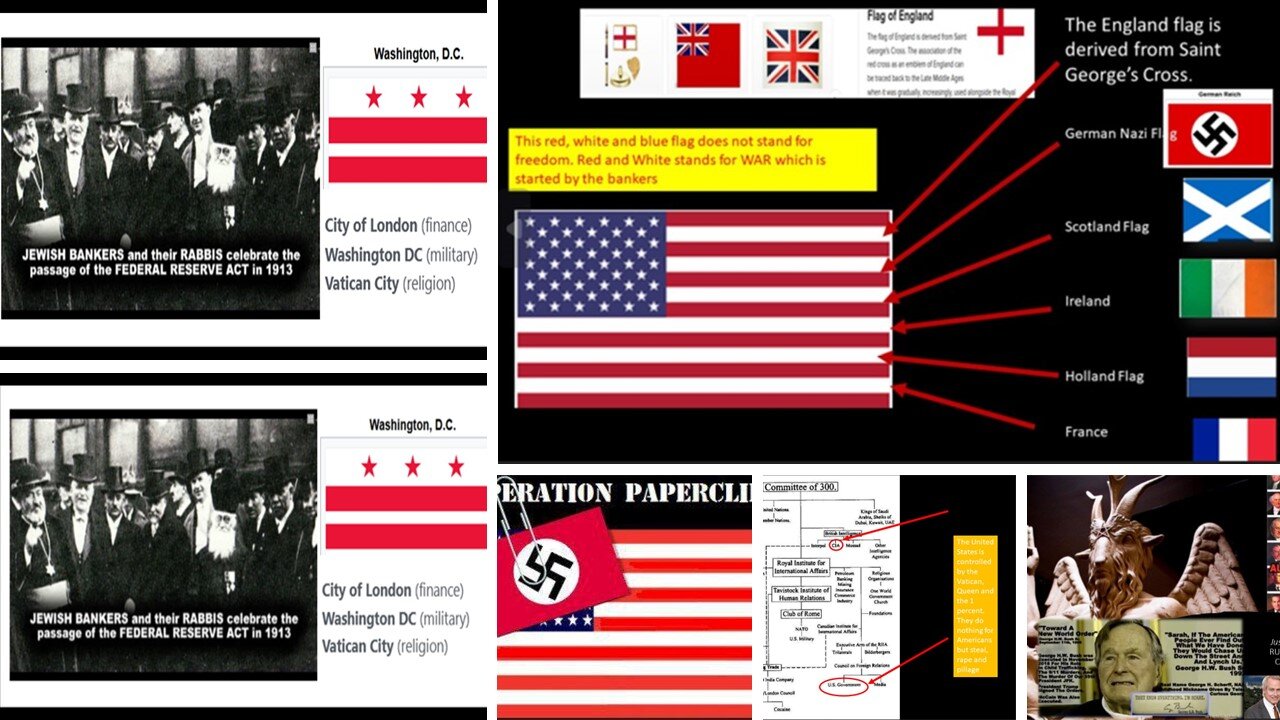 THE STATES IN AMERICAS ARE NOT REALLY STATES, THEY ARE FOREIGN PEDO CORPS HERE IS THE PROOF