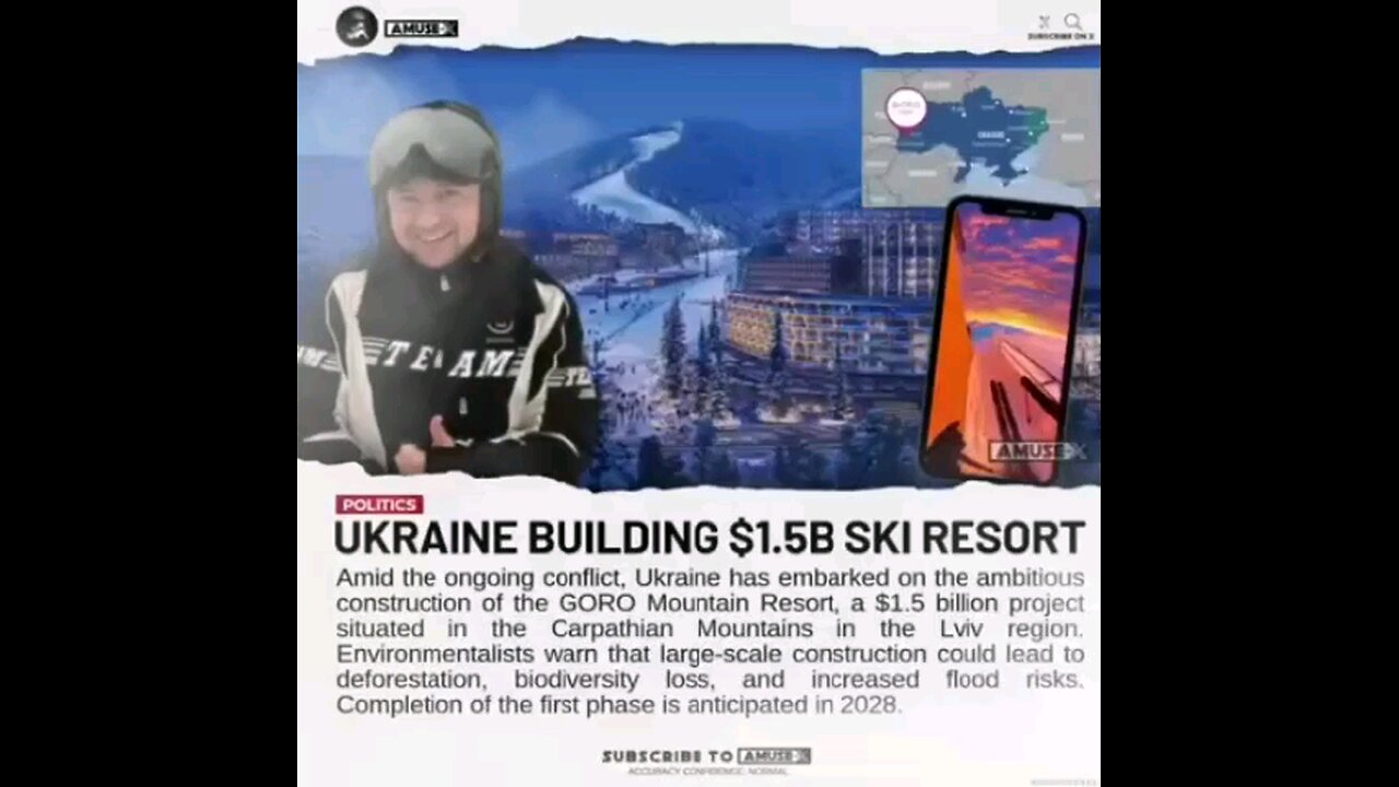 Ukraine Is Building A Giant Ski And Vacation Resort Called GORO-For 1.5 Billion