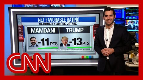 President Trump & Mayor-elect Mamdani: Harry Enten runs the numbers