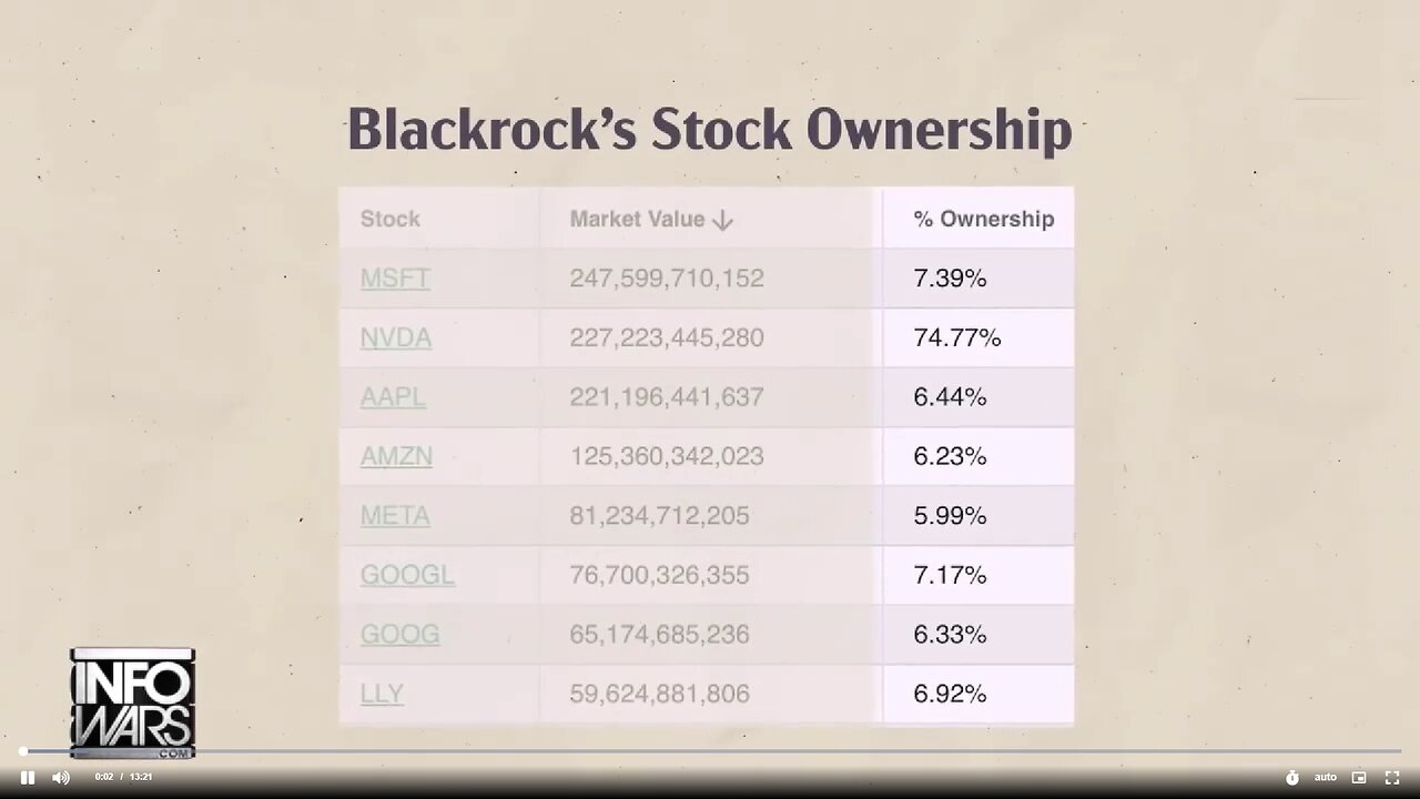 The Grave Danger We Are In By Flirting With Nuclear Armageddon