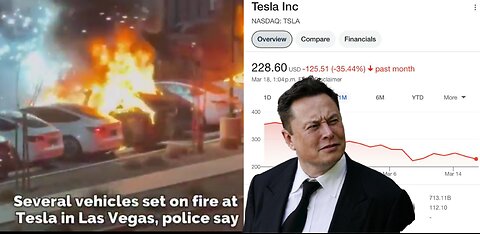 Tesla Arsons Rise & Anti Musk Protests Funded By California Dem Donor