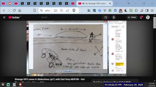 Earl Grey SoCal MUFON and the case of the Oil Worker and the witch and flying Saucer in Mohave 2018