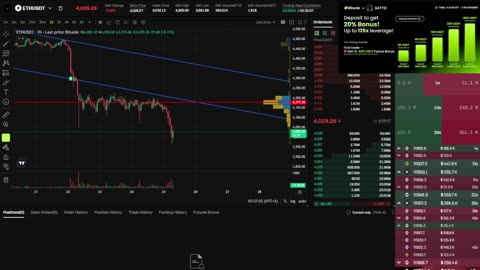 Crypto Trading | Only Chill | NO MIC