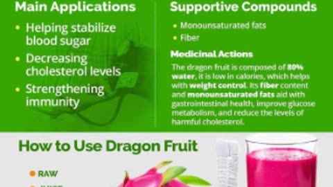 Amazing Health Benefits of Dragon Fruit You Must Know!