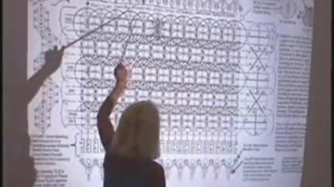 Kathara DNA Activation Awakening the Living Lotus level 2-3 part 12of12