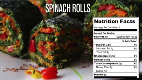 Baked Spinach Roll Recipe – Wholesome, Protein-Packed & Delicious!