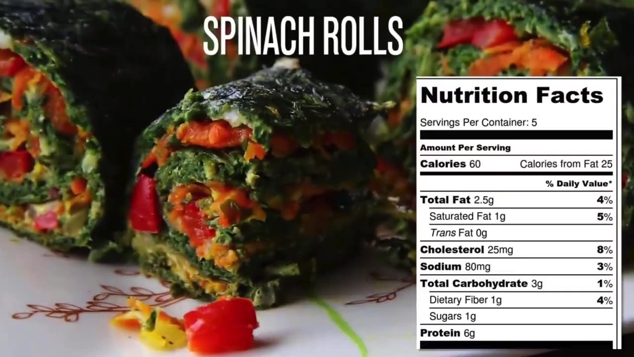 Baked Spinach Roll Recipe – Wholesome, Protein-Packed & Delicious!