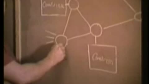 MIND-BLOWING 1972 DOCUMENTARY ON ARPANET - INTERNET'S PRECURSOR